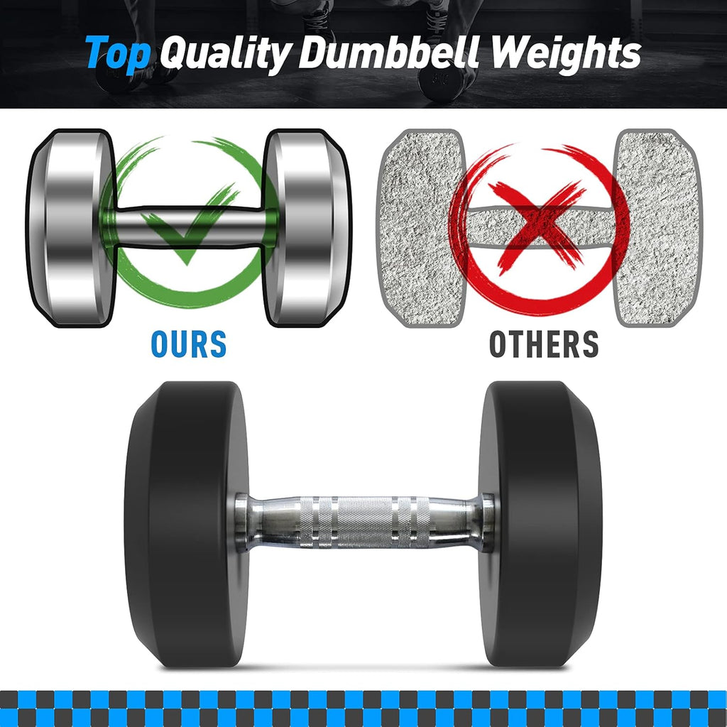 Rubber Coated round Dumbbells Set of 2, Free Hand Weight with Metal Handle for Home Gym Equipment Workout Strength Training, 35 LB