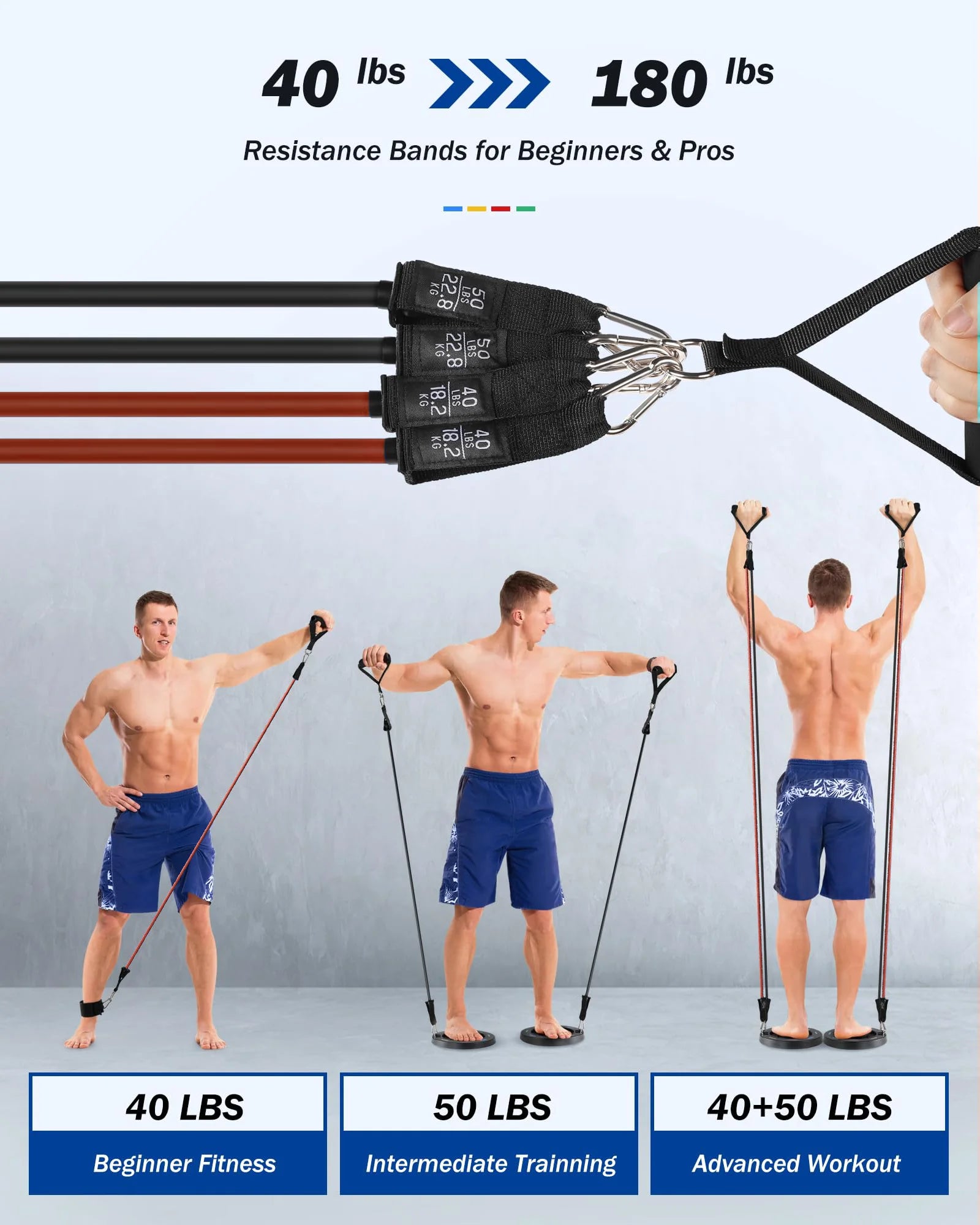 Push up Board System, Push up Handles for Floor, Fitness Workout Tool Workout Push up Bar, Professional Home Workout Equipment, Gym Equipment Strength Training Equipment for Men&Women
