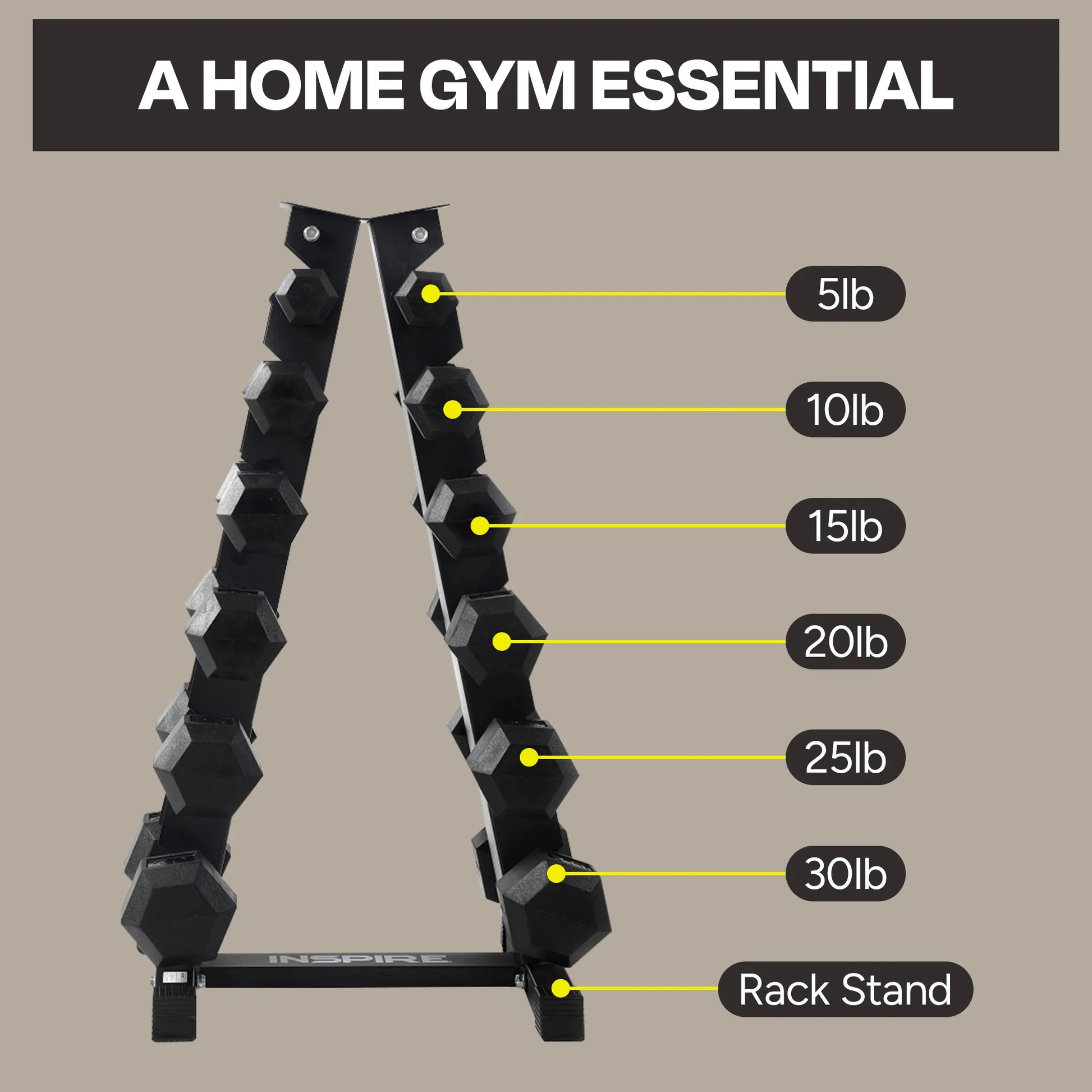 Heavy-Duty Workout Rubber Hex Dumbbell Weight Set with Rack, 210 Lbs (5-30 Lbs)